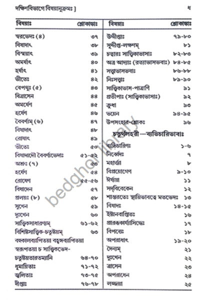 শ্রীশ্রীভক্তিরসামৃতসিন্ধু Sri Sri Bhakti Rasamrita Sindhu ( 2 volume )