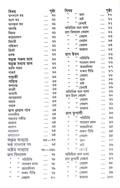 রাগ মালা Rag Mala