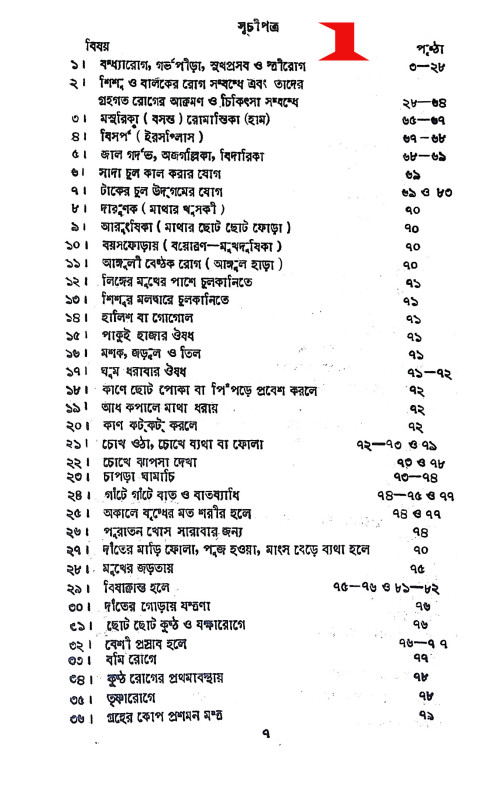 চিকিৎসা বিধানে তন্ত্রশাস্ত্র Cikitsa Bidhane Tantrasastra