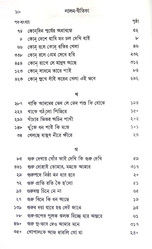 লালন গীতিকা Lalan Gitika