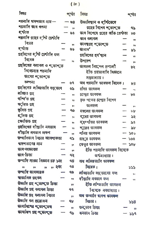 কোষ্ঠী দর্পণ বা জাতক বিজ্ঞান Kosthi Darpan Or Jatak Science
