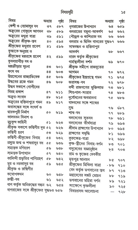 ভাগবত Bhagavat
