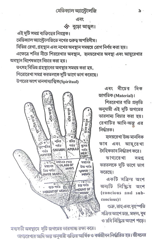 মেডিক্যাল অ্যাস্ট্রোলজি Medical Astrology