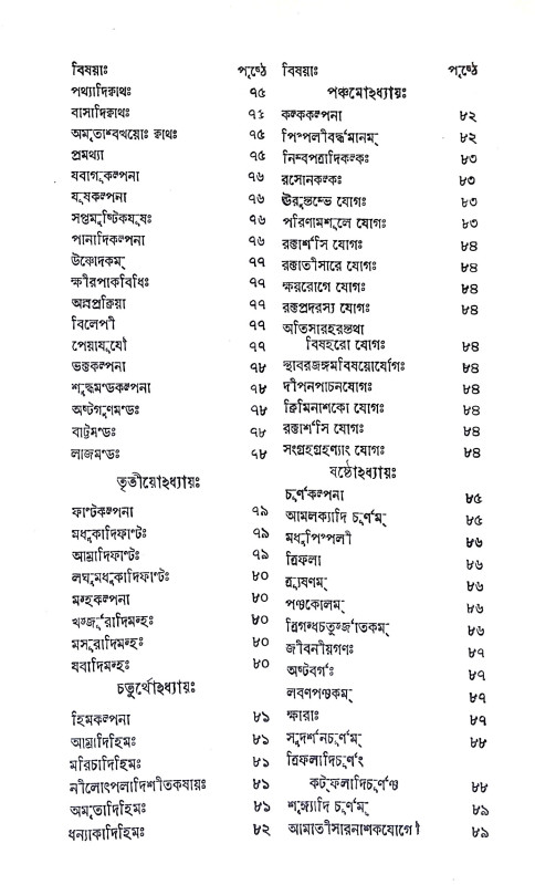 শার্ঙ্গধর চিকিৎসা সংগ্রহ Sarngadhar Cikitsa Sangraha