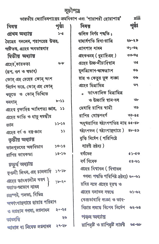 বৃহৎ পারাশরী হোরা Brihat Parasari Hora