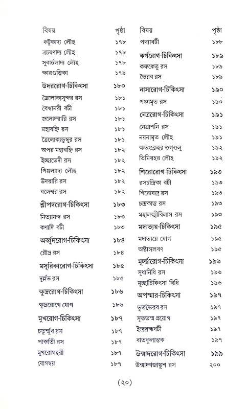 রসেন্দ্রসার সংগ্রহ Rasendrasar Sangraha