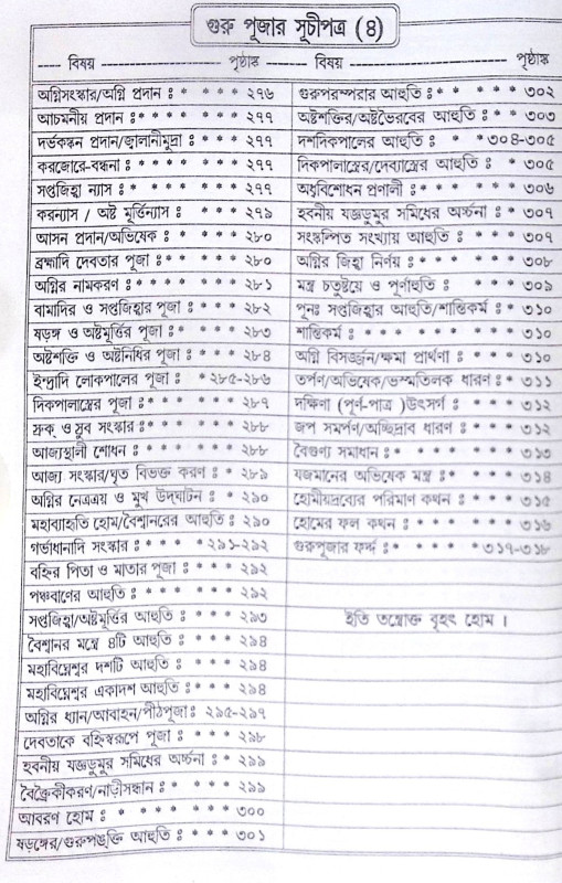 ।। তন্ত্রোক্ত গুরুপূজা পদ্ধতি ।। Tantric Guru Puja Method