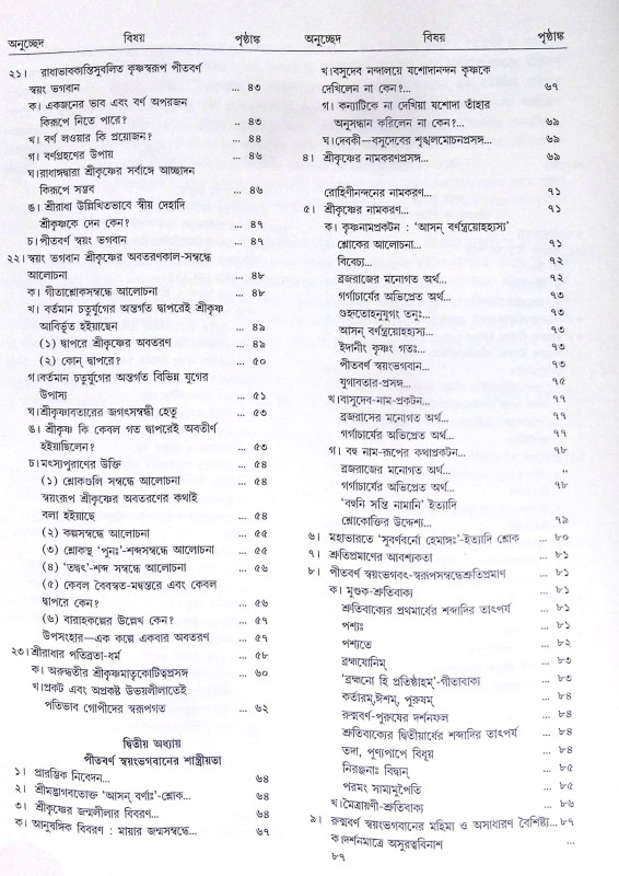 ।। মহাপ্রভু শ্রীগৌরাঙ্গ ।। Mahaprabhu Shri Gauranga