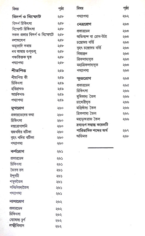 কায় চিকিৎসা  Kay Cikitsa