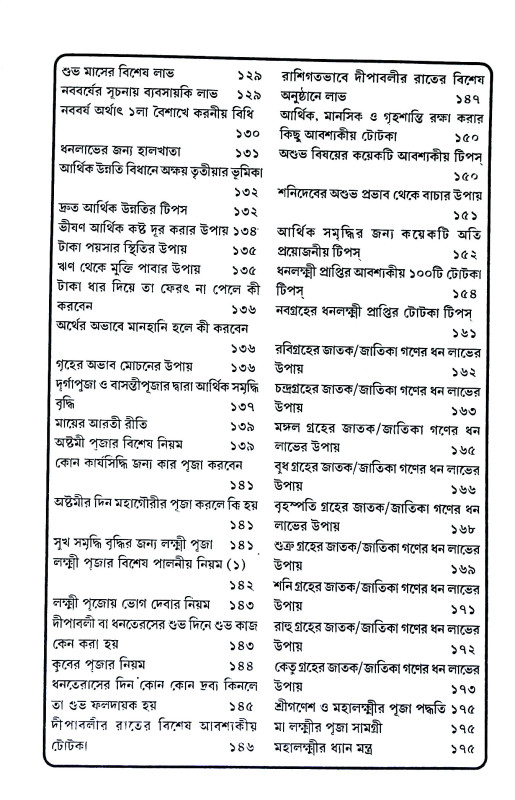 আয়বৃদ্ধি এবং ধন উপার্জনের Ayabr̥iddhi and dhan uparjaner