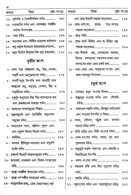 শ্রীবিষ্ণুপুরাণ Sri Vishnu Puran