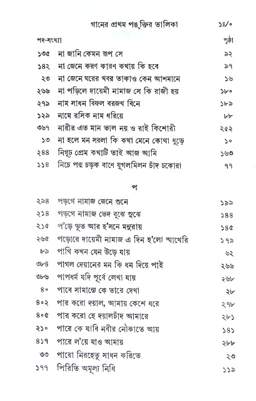 লালন গীতিকা Lalan Gitika