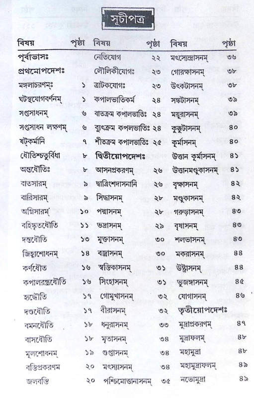 ।। ঘেরণ্ড সংহিতা।। The Gheranda Samhita