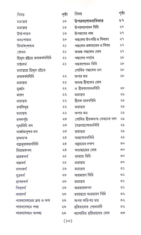 রসেন্দ্রসার সংগ্রহ Rasendrasar Sangraha
