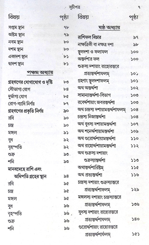 ।। জ্যোতিষ রত্ন বারিধি ।। Jyotish Ratna Baridhi