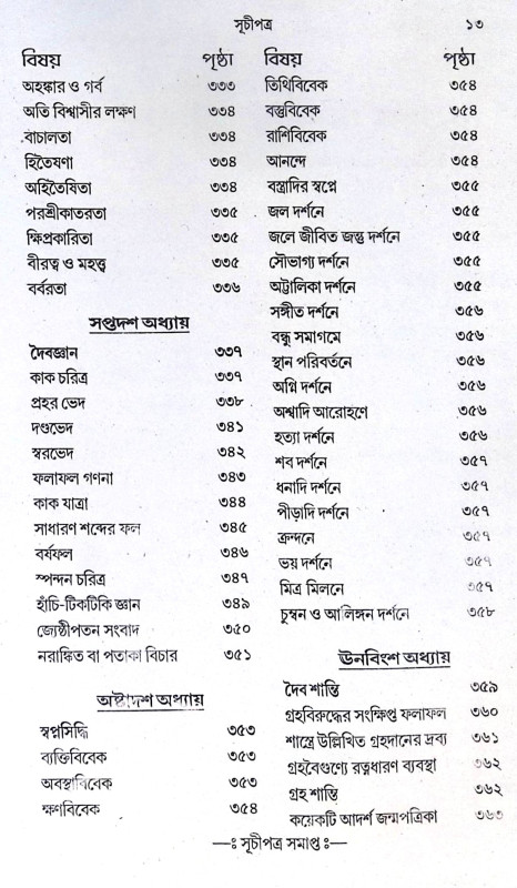 ।। জ্যোতিষ রত্ন বারিধি ।। Jyotish Ratna Baridhi