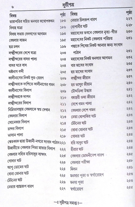 ।। মনসা মঙ্গল ।। Manasa Mangal