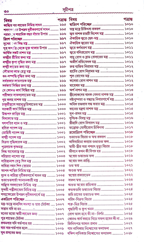 ইন্দ্রজাল Indrajal