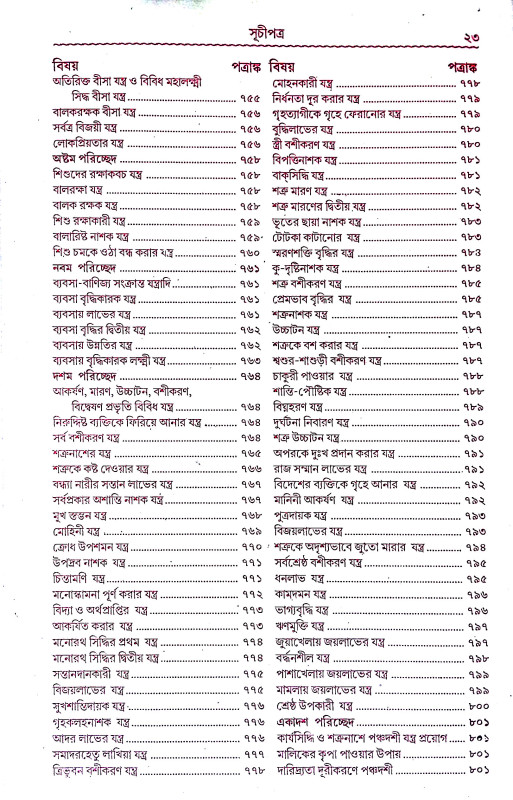 ইন্দ্রজাল Indrajal