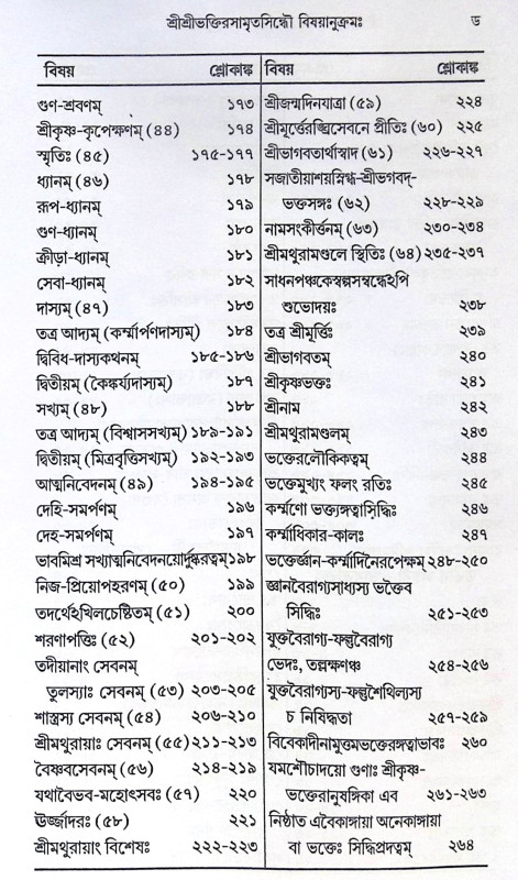 ।। শ্রীভক্তিরসামৃতসিন্ধু ।। Śrī Bhaktirasāmṛtasindhu