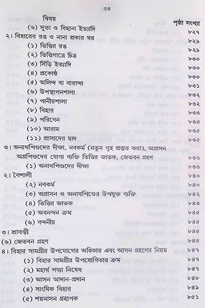 বিনয় ত্রিপিটক  Vinaya Tripitak