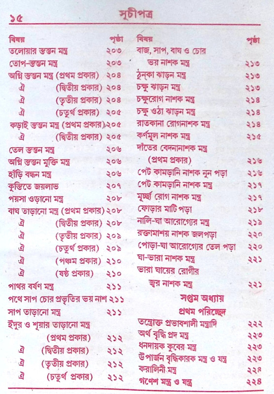 ।। সর্ব্বমনস্কামনা সিদ্ধ পুস্তক ।। Sarba Monokamana Siddha Pustak