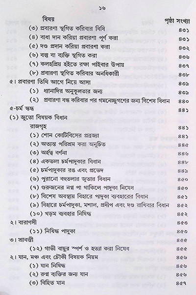 বিনয় ত্রিপিটক  Vinaya Tripitak