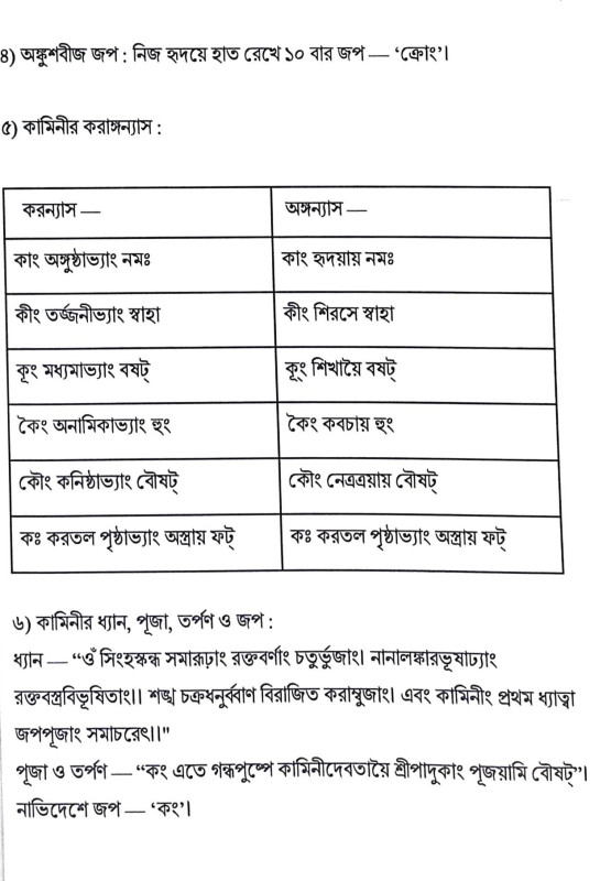 শ্রী শ্রী পীতাম্বরাচন দীপিকা