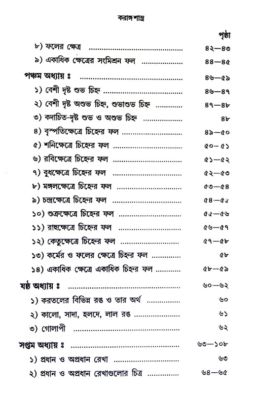 করাঙ্গ শাস্ত্র Karang Shastra