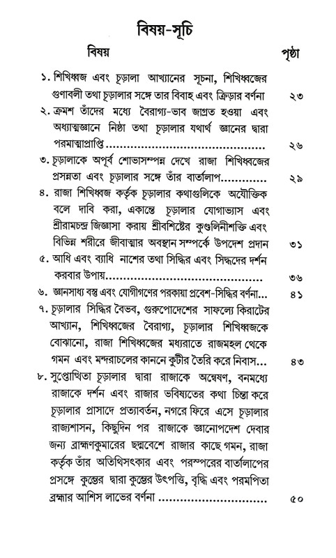 বাস্তবিক ত্যাগ Bastabik Tyag