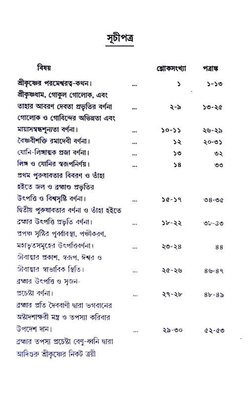 ব্রহ্ম সংহিতা Brahma Sanhita