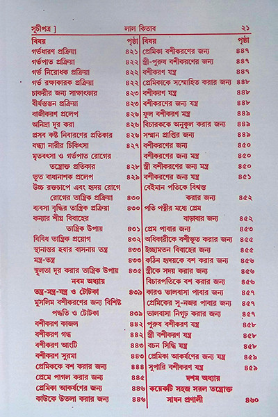 আদি ও আসল লাল কিতাব Adi O Asal Lal Kitab