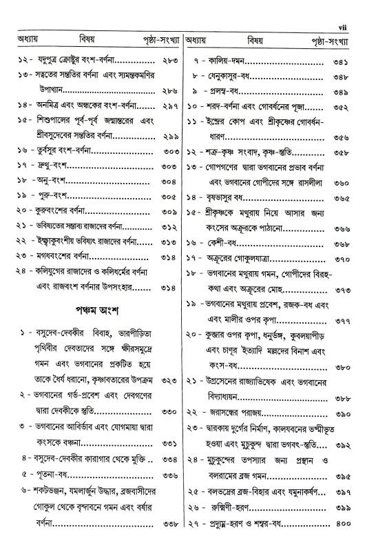 শ্রীবিষ্ণুপুরাণ Sri Vishnu Puran
