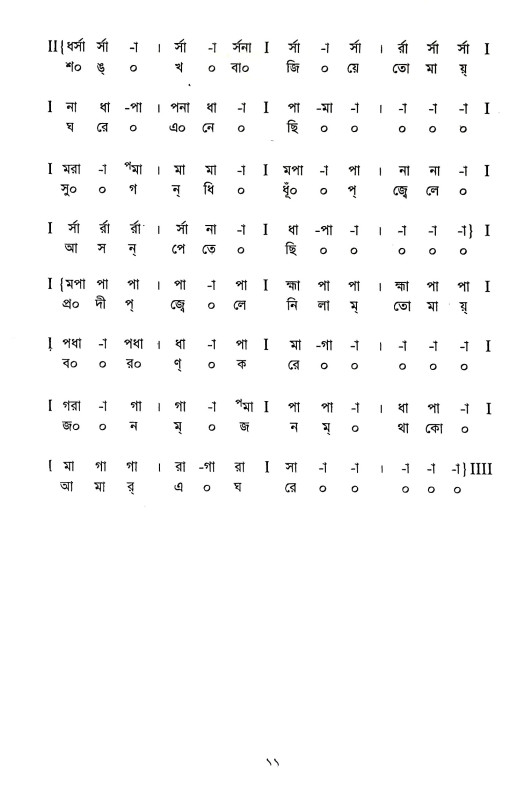 শ্রেষ্ঠ ভক্তিমূলক গানের স্বরলিপি Srestha Bhaktimulak Ganer Sbaralipi