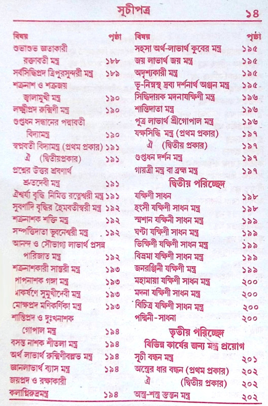 ।। সর্ব্বমনস্কামনা সিদ্ধ পুস্তক ।। Sarba Monokamana Siddha Pustak