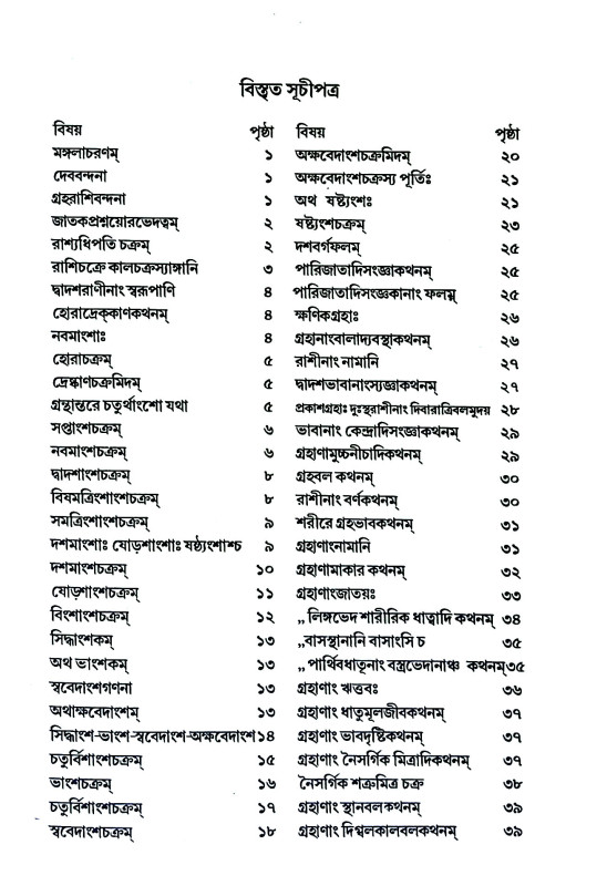 সর্বার্থচিন্তামণি Sarbarthachintamani