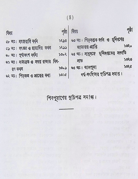 শিবপুরাণ Shiva Puran