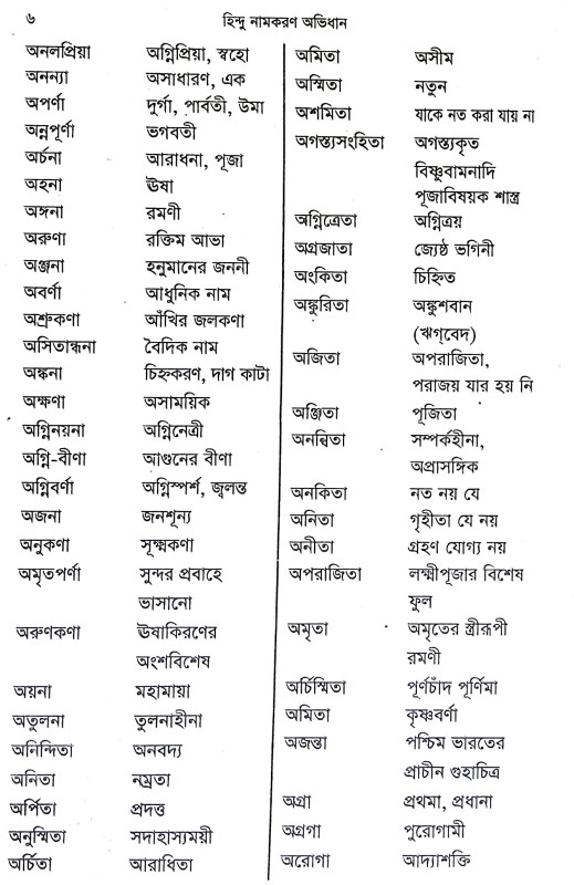 হিন্দু নামকরণ অভিধান Hindu Namkaran Abhidhan