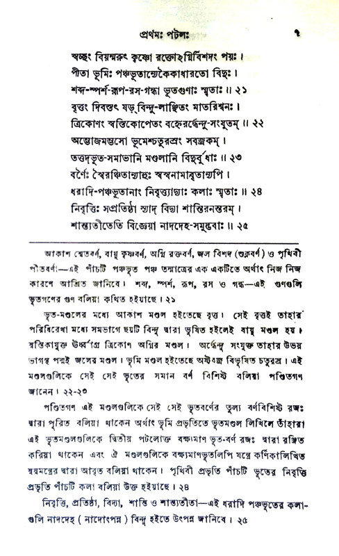 শারদাতিলকতন্ত্রম্ Shardatilakatantram