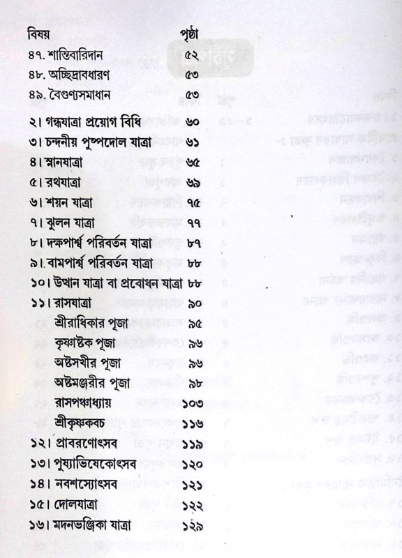 ।। ভগবান শ্রীশ্রীকৃষ্ণের ষোড়শবিধি যাত্রোৎসব পদ্ধতি ।। Bhagaban Shri Shri Krishna Shorsho Bidhi Yatra Utsab Paddhati