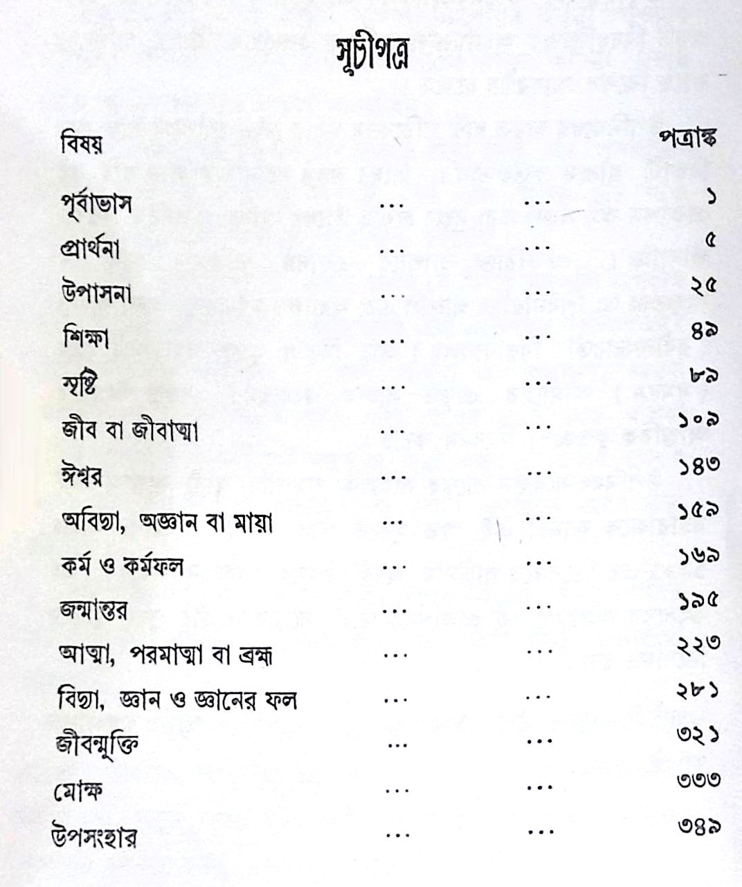 ।। উপনিষদ সংকলন ।। Upanishad Sankalan