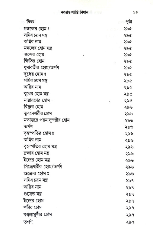 নবগ্রহ শান্তি বিধান  Navagraha Shanti Bidhanidhan