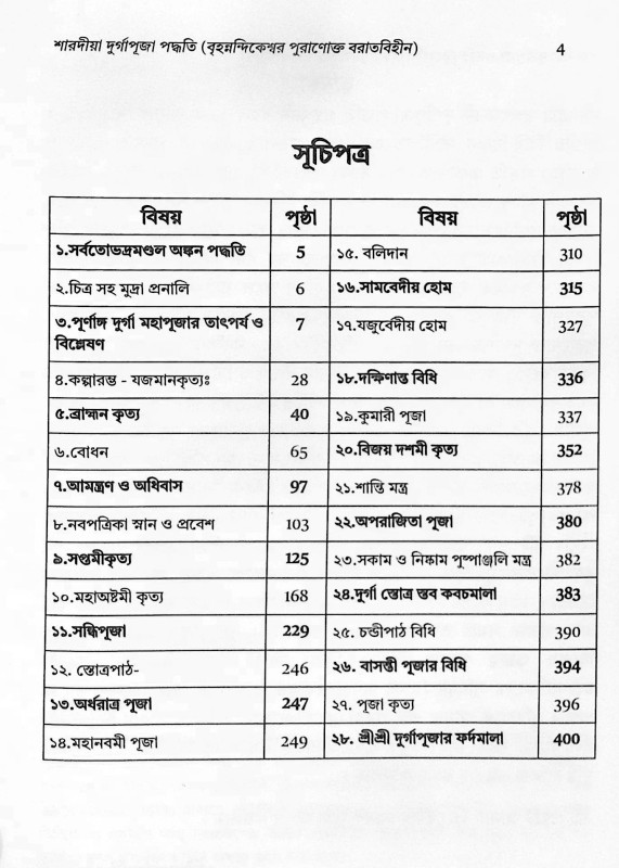 শারদীয়া দুর্গাপূজা পদ্ধতি  বৃহনন্দিকেশ্বর পুরাণোক্ত বরাতবিহীন  Shardiya Durga Puja Paddhati  Brihanandikeshwar