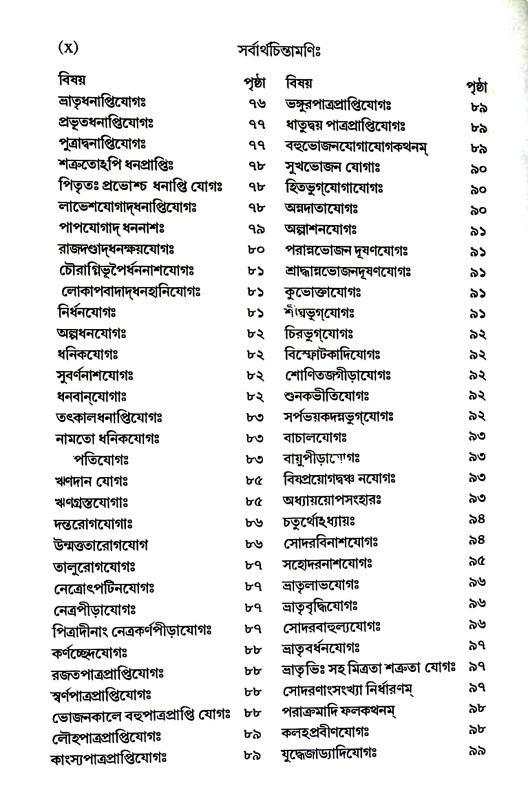 সর্বার্থচিন্তামণি Sarbarthachintamani