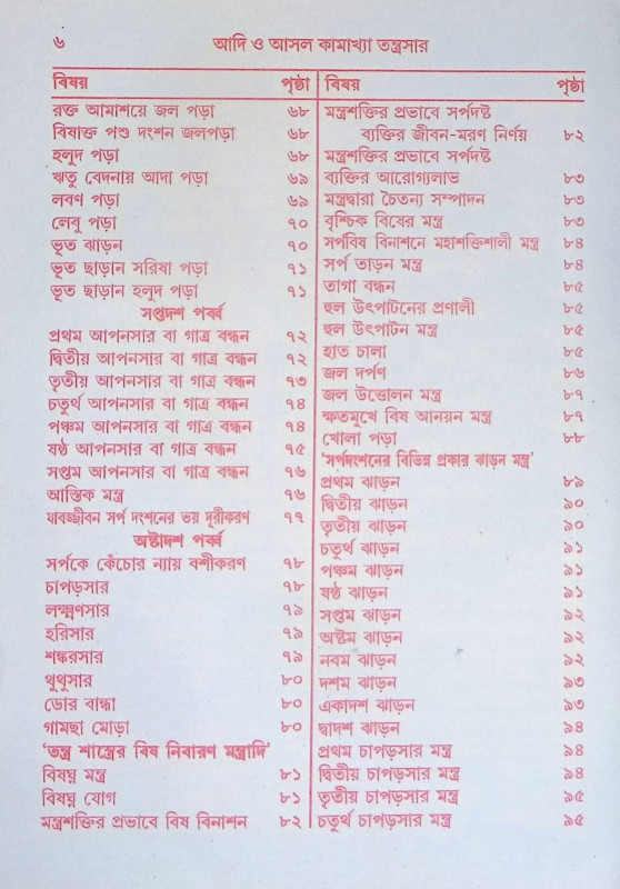 কামাখ্যা তন্ত্রসার Kamakhya Tantrasar