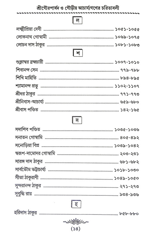 শ্রীগৌর পার্ষদ Sri Gaur Parsad