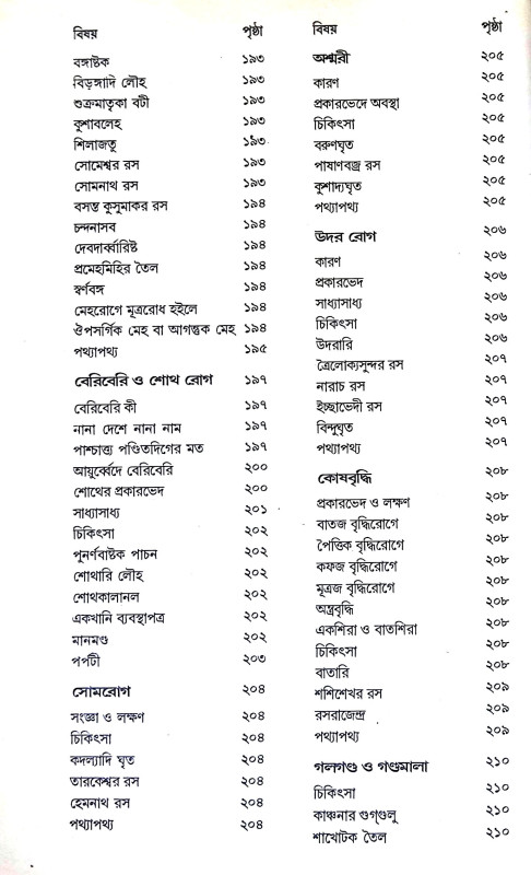 কায় চিকিৎসা  Kay Cikitsa