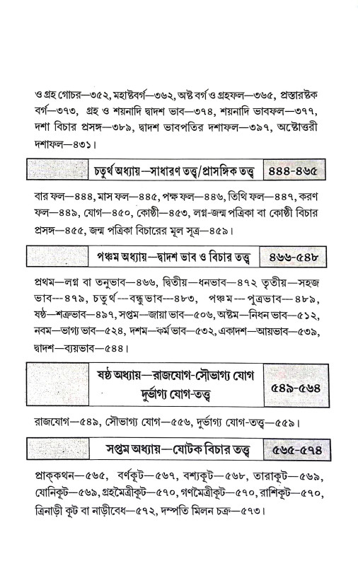 শাশ্বত জ্যোতিষ Sasbata Jyotis