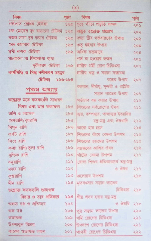 সর্ব্ব সিদ্ধিদাতা পুস্তক Sarbba siddhidat pustak