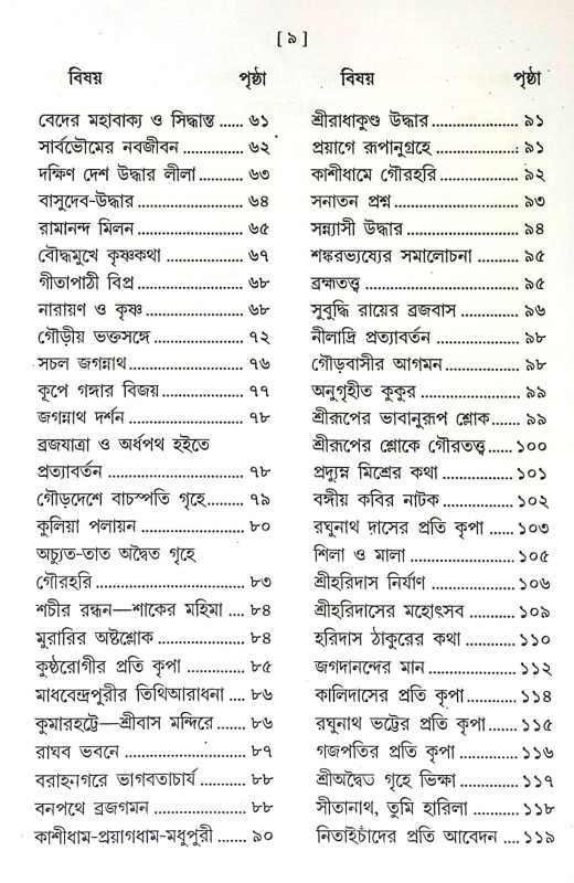 শ্রী গৌরাঙ্গ লীলা মাধুরী Sri Gauranga Lila Madhuri